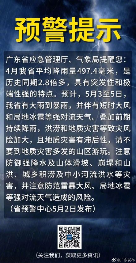 广东多地4月雨量破纪录 广东多地4月雨量破纪录