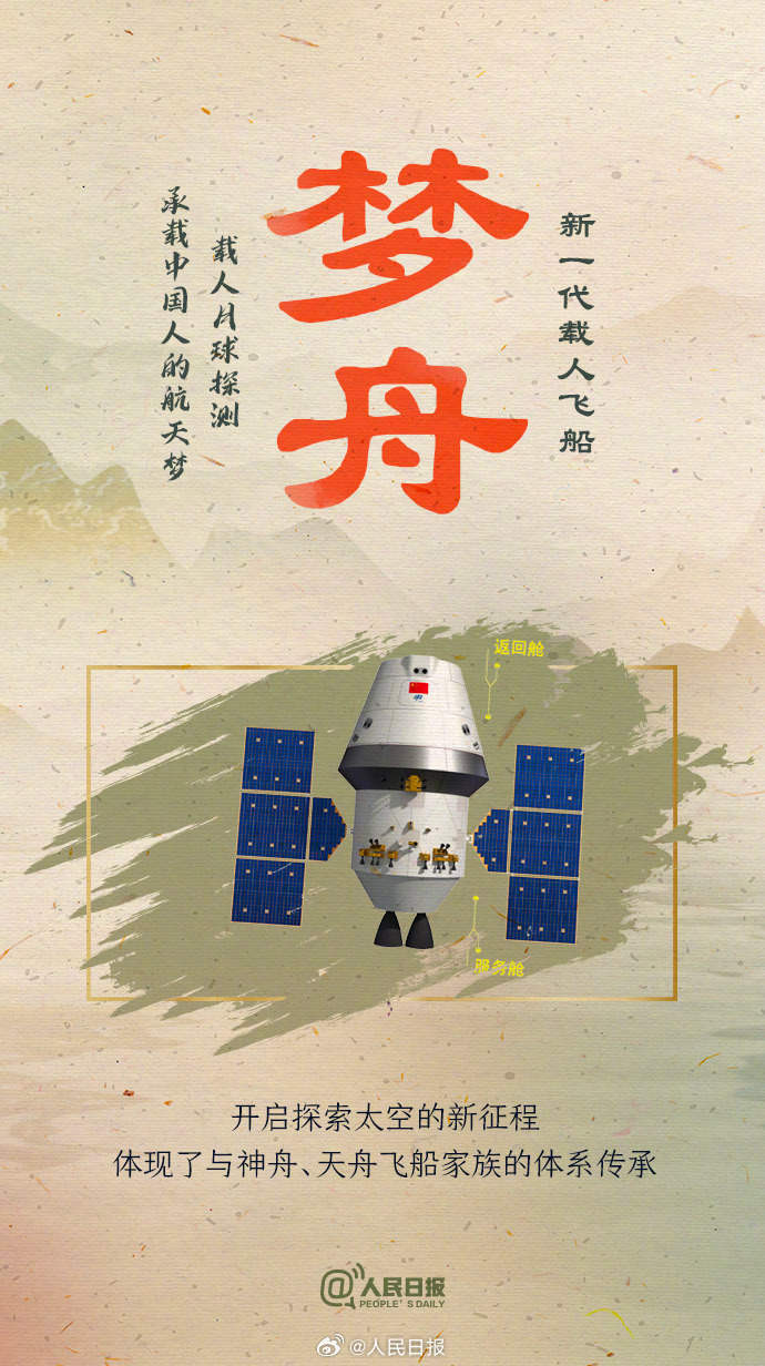 又见“嫦娥奔月”!看航天器起名的宇宙级浪漫 又见“嫦娥奔月”!看航天器起名的宇宙级浪漫