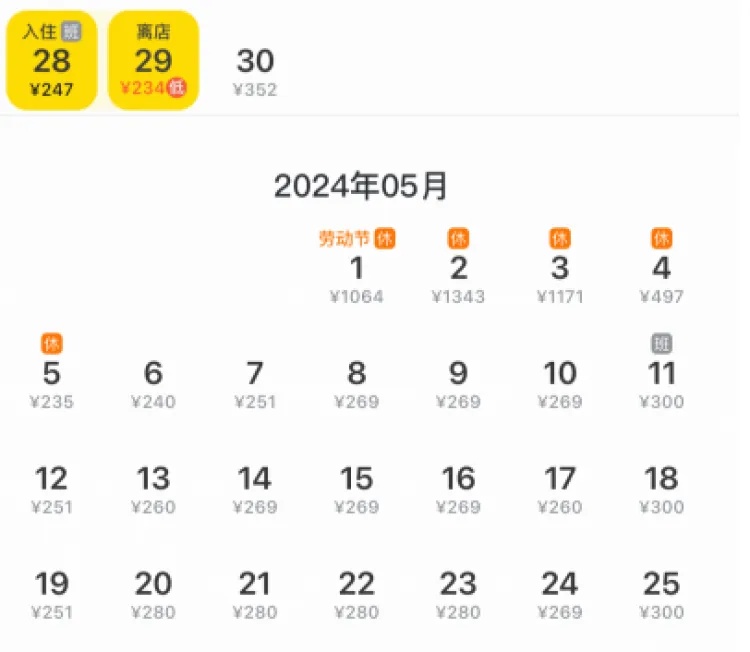 “人从众”的五一，这些地方竟然“不挤不贵”？思路打开，有人偷偷捡漏