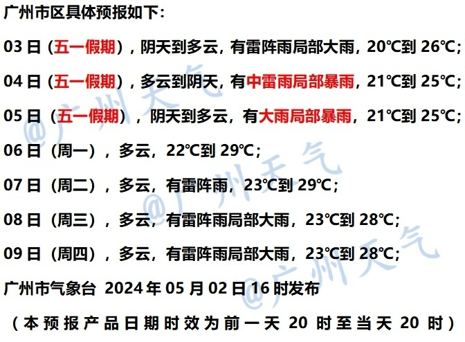 新一轮暴雨大暴雨又来了！“五一”后期广东雷雨活跃→