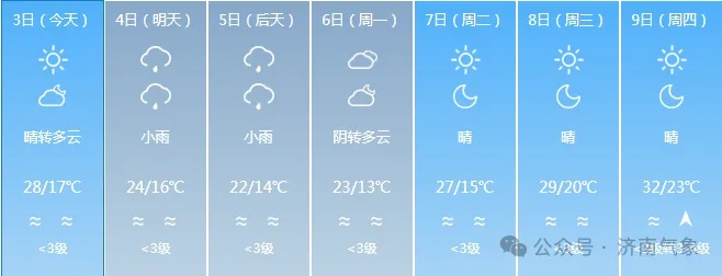 新一轮冷空气又来了!降温+局部大雨,济南有多场降雨 新一轮冷空气又来了!降温+局部大雨,济南有多场降雨