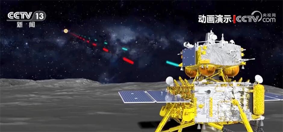 九天揽月、探索不止!火箭“大力士”将托举嫦娥六号奔向月球 九天揽月、探索不止!火箭“大力士”将托举嫦娥六号奔向月球