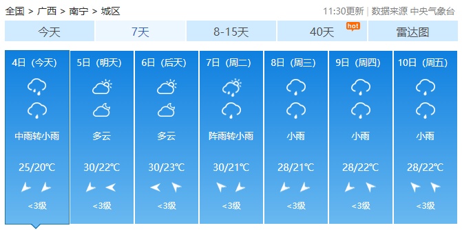 返程注意！新一轮暴雨来袭 国家防总针对广西启动防汛四级应急响应