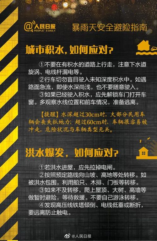 进入高峰！浙江多个高速进口关闭，11级雷雨大风来袭，返程注意