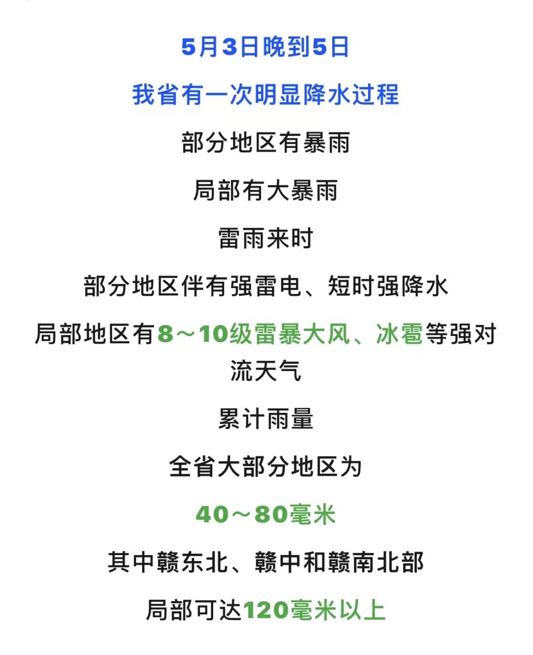 暴雨预警！防汛预警响应启动！江西天气大反转