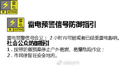 深圳市解除雷雨大风黄色和暴雨橙色预警信号