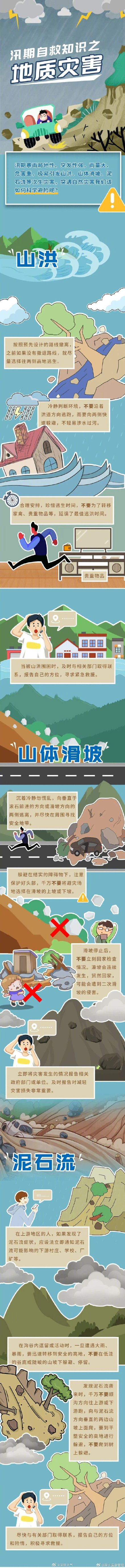 深圳市解除雷雨大风黄色和暴雨橙色预警信号