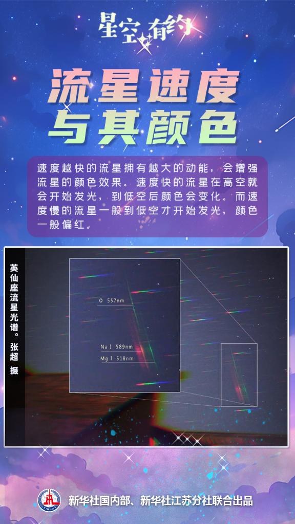 流星雨要来啦！专家科普流星颜色的奥秘