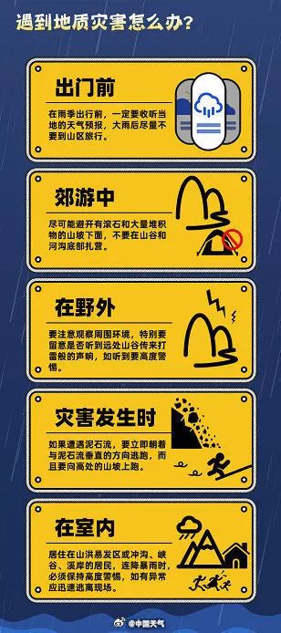 警惕！广西、广东等地或发生超警洪水