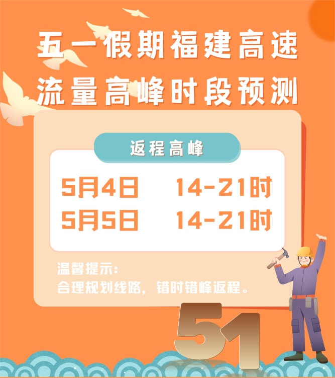 福建暴雨、强对流双预警！假期返程注意
