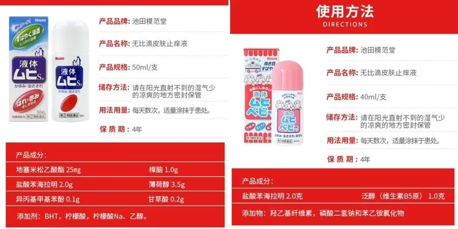 日本药企造假30年被曝光！这些“海淘药品”能立马起效？ 医生提醒