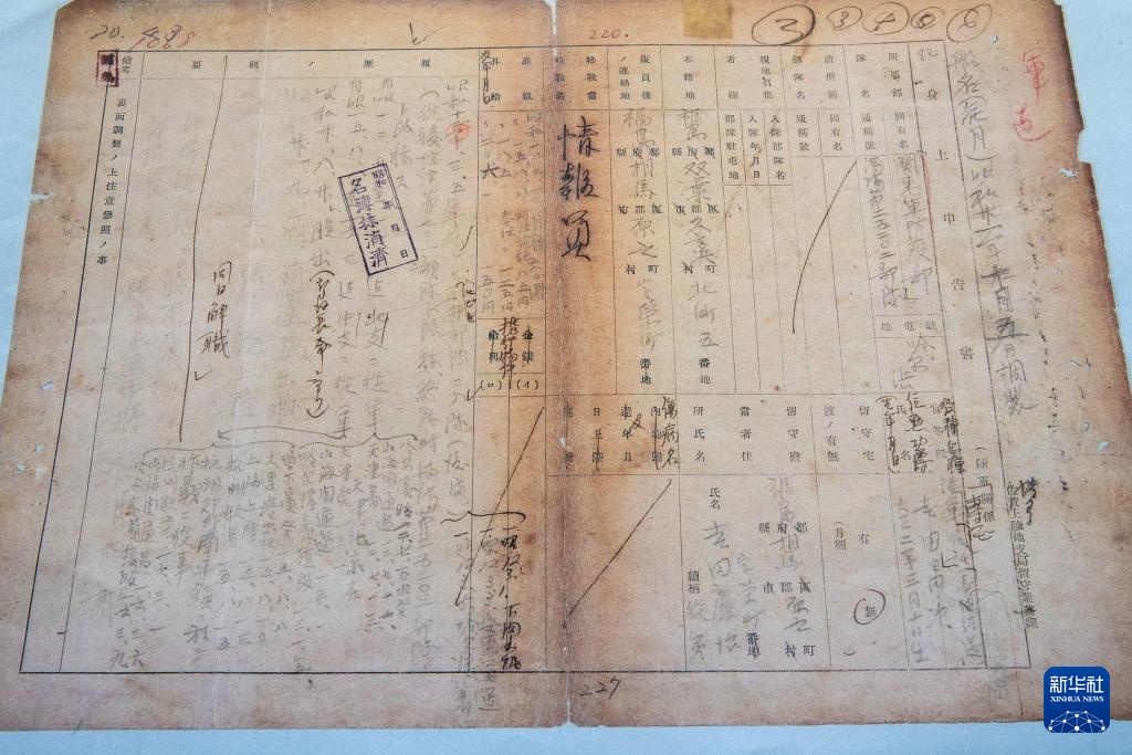 侵华日军731部队部分队员《身上申告书》公布 侵华日军731部队部分队员《身上申告书》公布