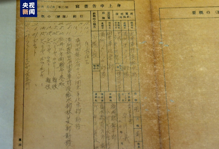 侵华日军731部队最新罪证公布！