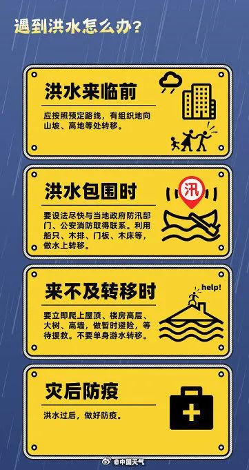 警惕！广西、广东等地或发生超警洪水