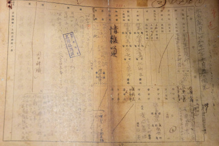 再添新罪证！侵华日军第731部队战后档案公布