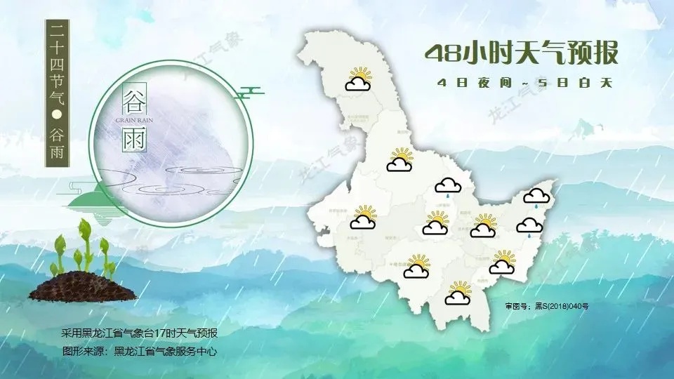 一秒入夏！哈尔滨今天最高29℃