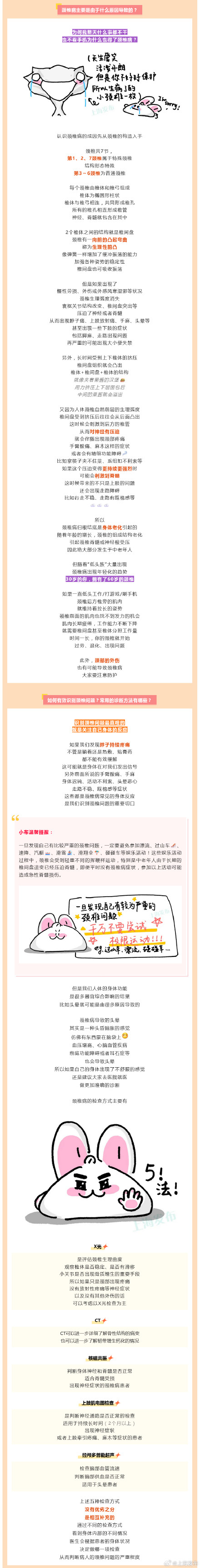 医聊 | 抬头看电脑，低头看手机，你的颈椎还好吗？