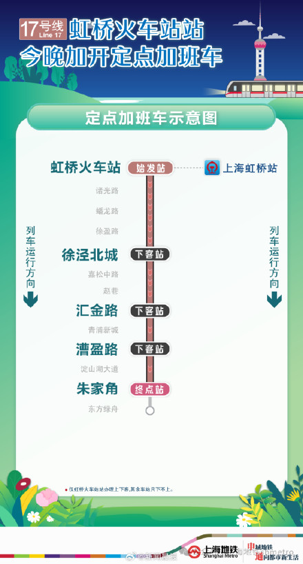 今晚上海地铁2号17号线加开定点加班车，分别至次日2点、0点