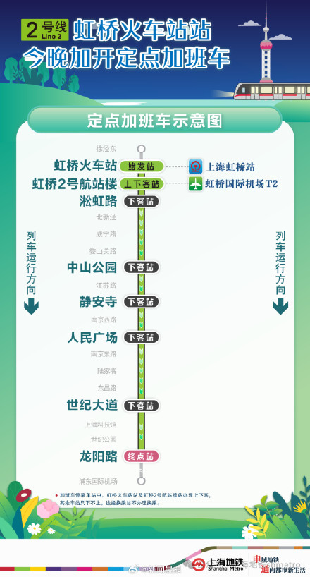 今晚上海地铁2号17号线加开定点加班车，分别至次日2点、0点