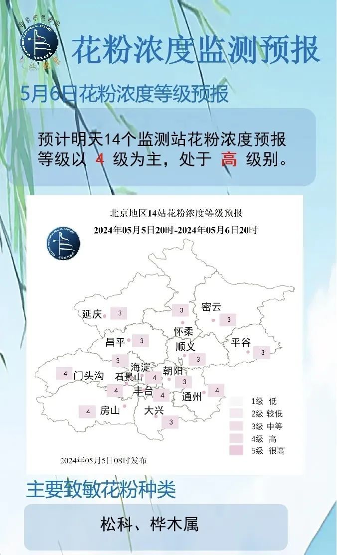 北京阵雨+返程高峰!这些路段拥堵,多条地铁延长运营→ 北京阵雨+返程高峰!这些路段拥堵,多条地铁延长运营→