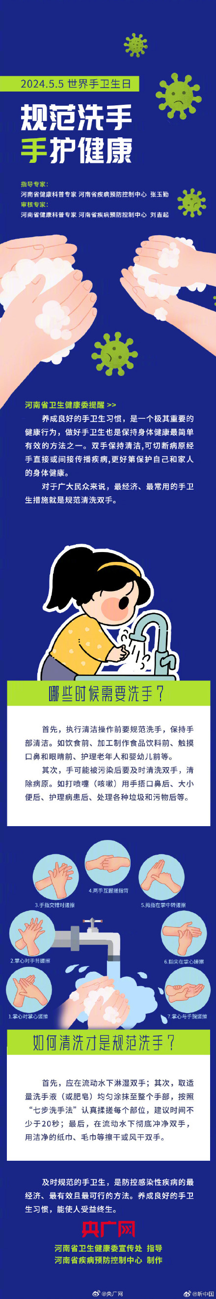 七步洗手法 你洗对了吗 七步洗手法 你洗对了吗