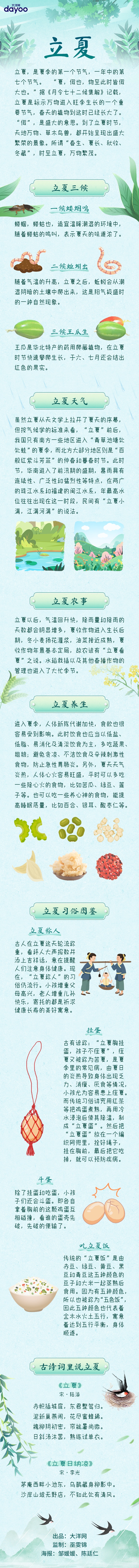 今日立夏，万物繁茂