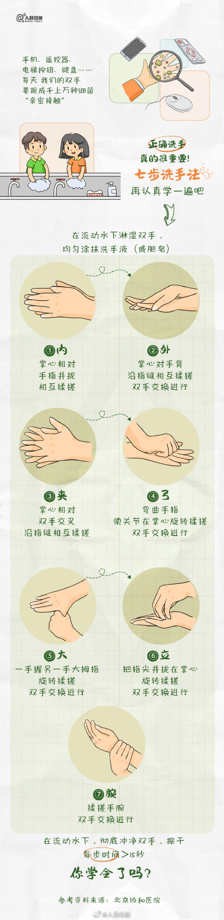 七步洗手法 今天再认真学一次 七步洗手法 今天再认真学一次