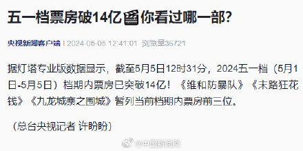 五一档电影票房破14亿