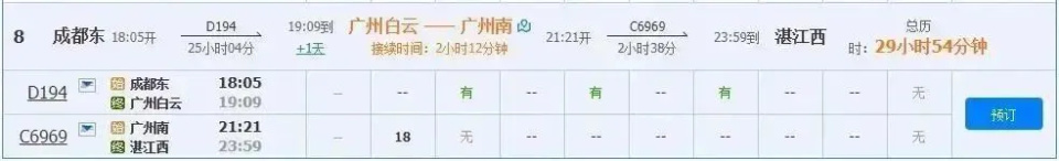 没买到返程火车票怎么办？坐火车出行一定要知道这些