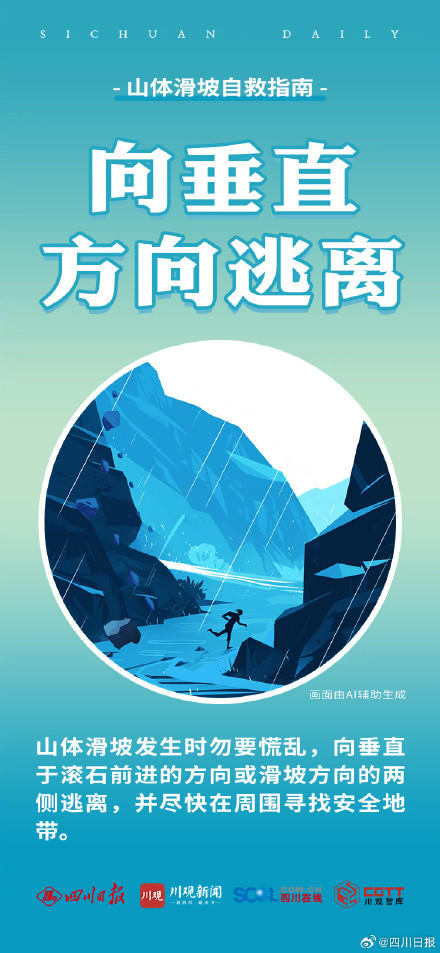 山体滑坡如何科学自救