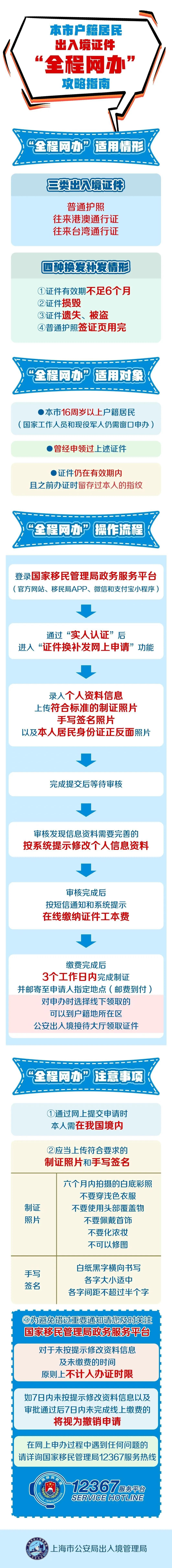 上海签发首张粤港澳大湾区外赴港澳人才签注，可停留时间延长至30天！攻略指南→
