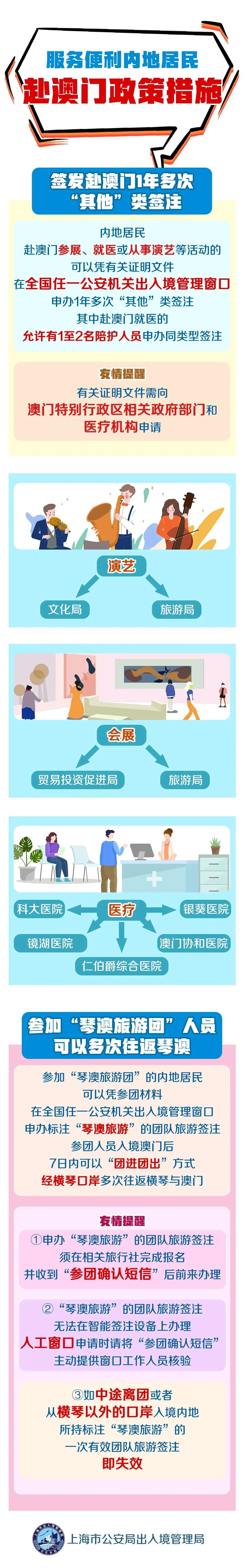 上海签发首张粤港澳大湾区外赴港澳人才签注，可停留时间延长至30天！攻略指南→