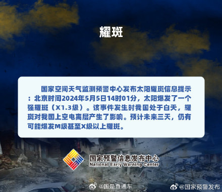 什么是耀斑？耀斑的强度有多大？