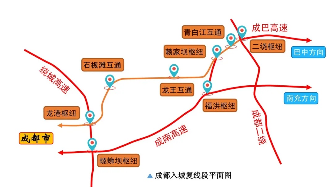 进城12通道！成南高速扩容成都入城复线段即将通车