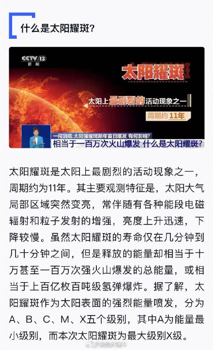 什么是耀斑？耀斑的强度有多大？