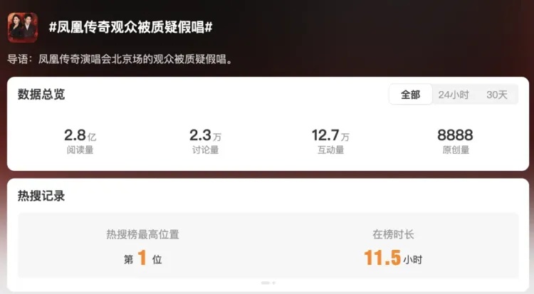 闻所未闻！凤凰传奇开演唱会观众被质疑