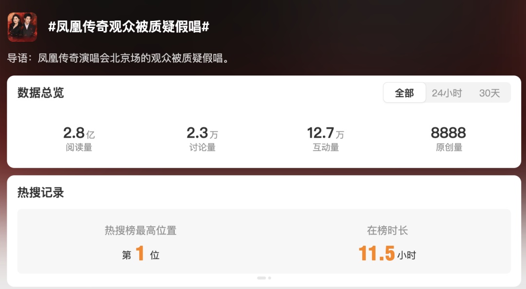 好笑度1000000%！凤凰传奇演唱会出“意外”