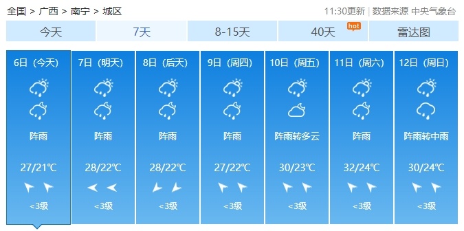 南宁受冷暖气流交汇的影响，持续性中雨、局部大雨、暴雨天气要来了→