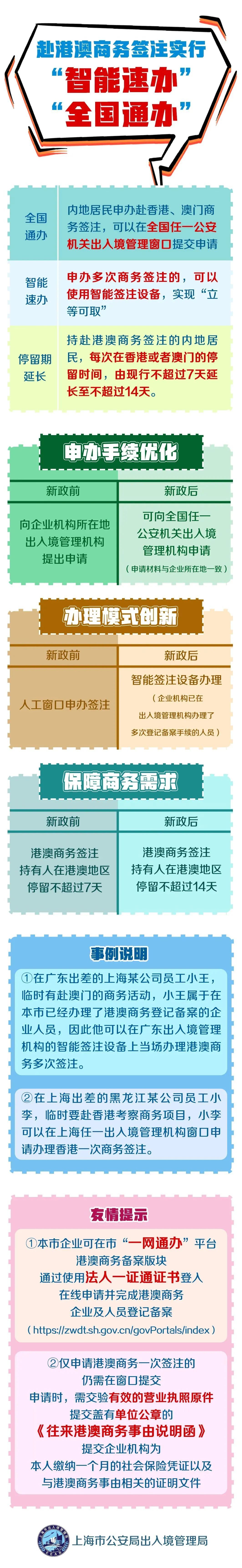 上海签发首张粤港澳大湾区外赴港澳人才签注，可停留时间延长至30天！攻略指南→
