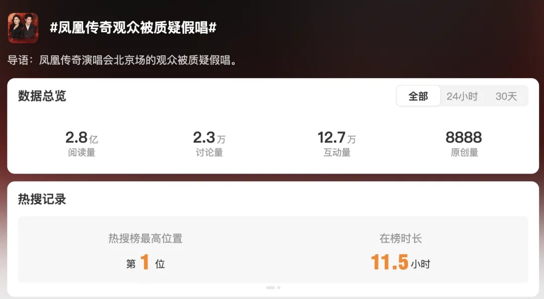 凤凰传奇演唱会被质疑假唱? 凤凰传奇演唱会被质疑假唱?