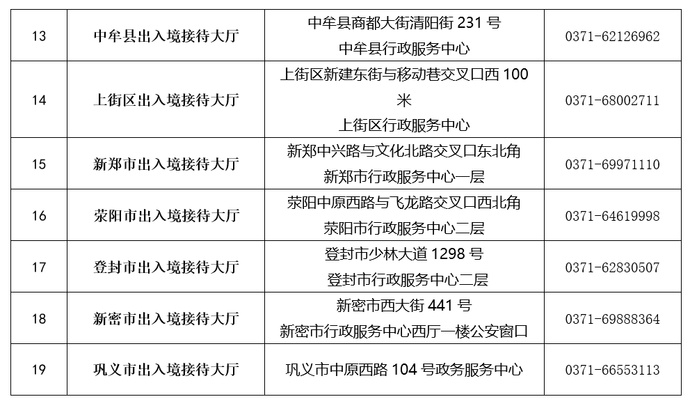 郑州正式实施！全程网办，事关出入境→