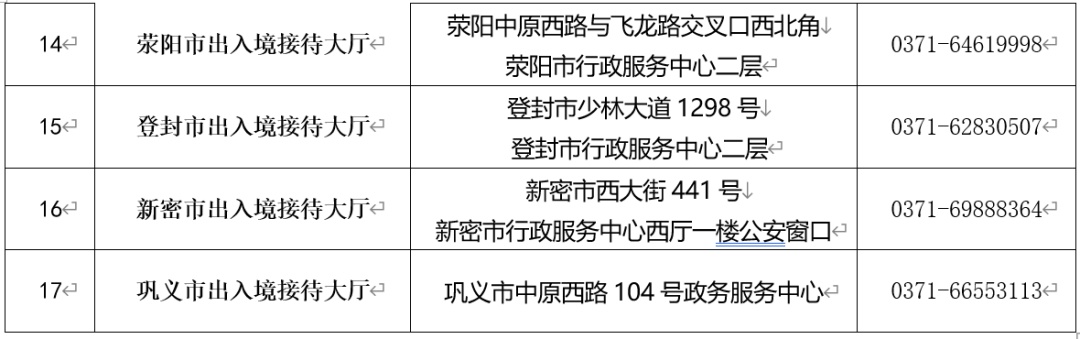 郑州正式实施！全程网办，事关出入境→