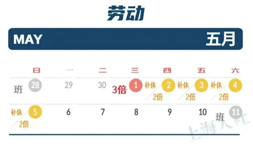 5月，你的工资或将多一笔！