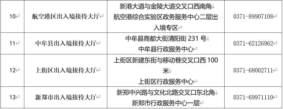 郑州正式实施！全程网办，事关出入境→