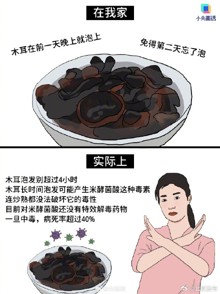 最容易食物中毒的地方可能是我家 转发到“相亲相爱一家人”群