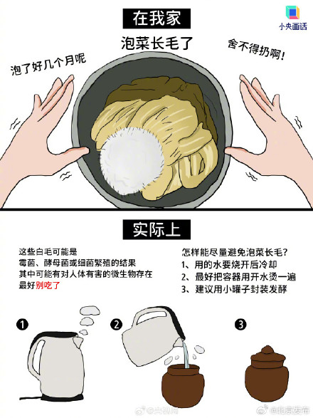 最容易食物中毒的地方可能是我家 转发到“相亲相爱一家人”群