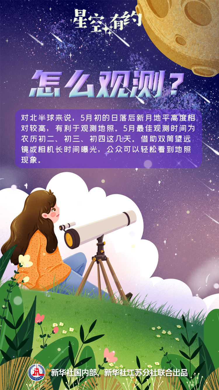 星空有约|月亮的暗面为啥也能看见了? 星空有约|月亮的暗面为啥也能看见了?