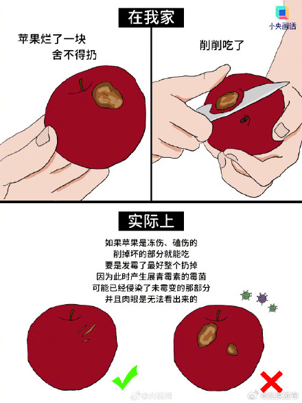 最容易食物中毒的地方可能是我家 转发到“相亲相爱一家人”群