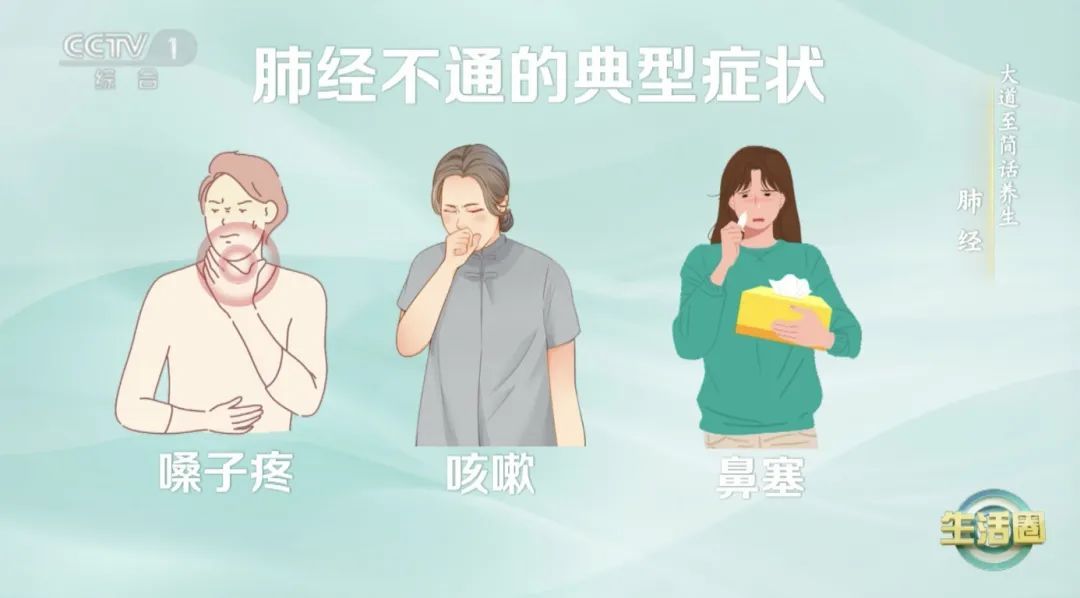 【养生】换季时，这两个穴位帮你预防感冒、咳嗽