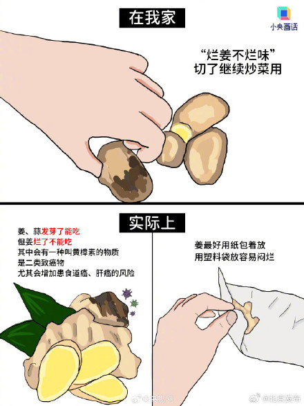 最容易食物中毒的地方可能是我家 转发到“相亲相爱一家人”群